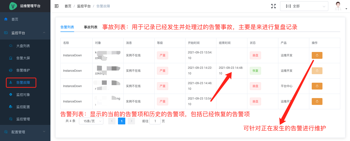 告警故障
